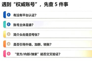 【网信普法】网络账号起名有规矩，这些雷区不要踩！违规可举报→